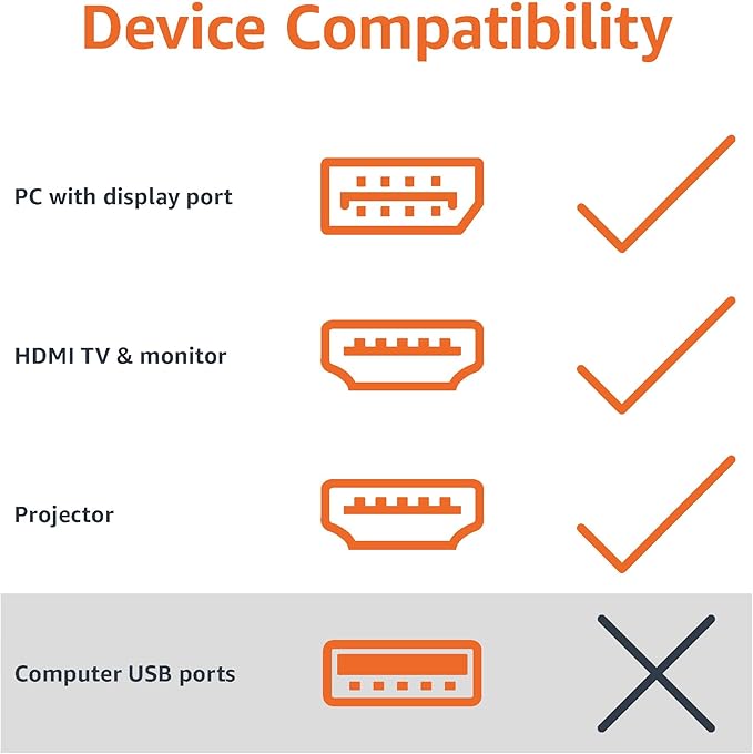 Adaptador de Displayport A Hdmi 4k A 60 Hz