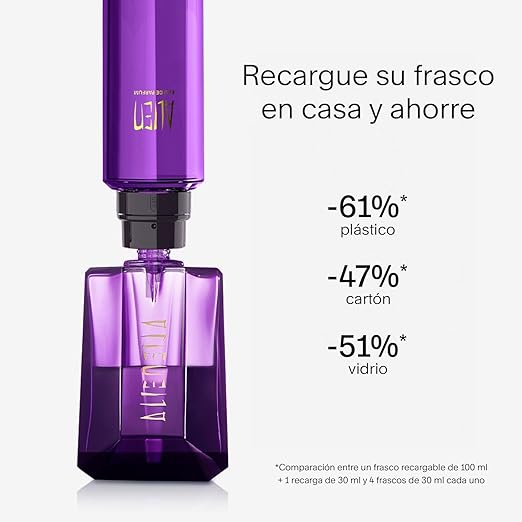 Perfume Alien de Thierry Mugler para Mujer 90 Ml