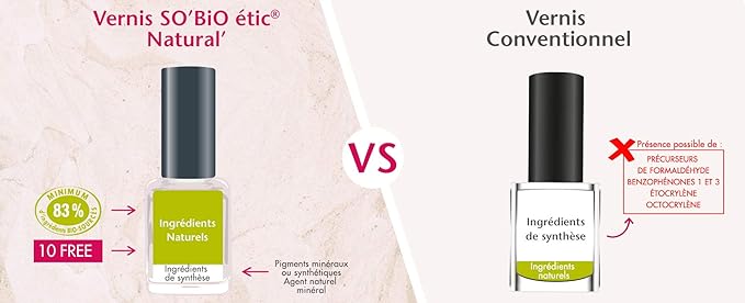 Comparación del esmalte de uñas sin toxicos para uñas marrones nº 75 Marrón Chocolate con un esmalte tradicional